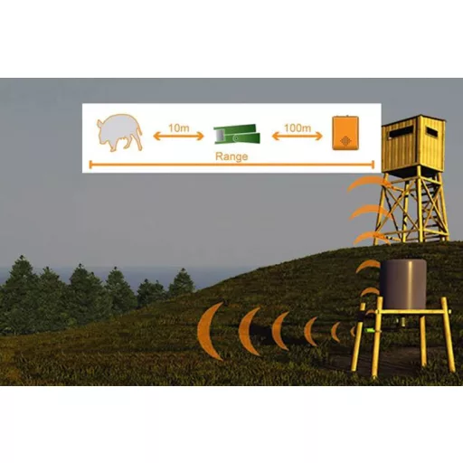 Vezeték nélküli mozgásérzékelő, vadállat érzékelő, vadász riasztó, Berger & Schröter 31623