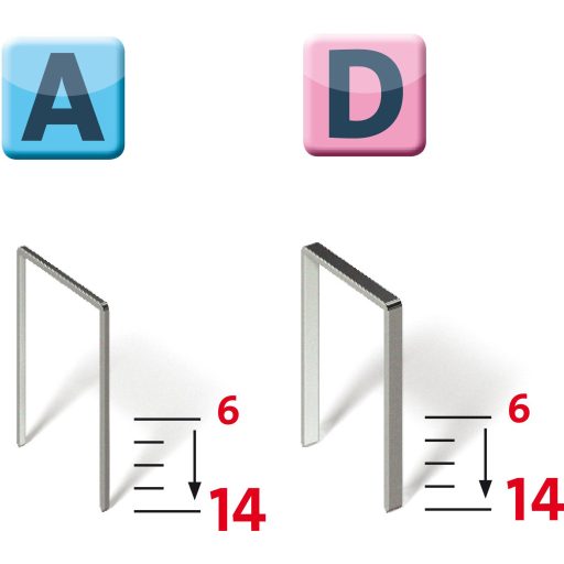 Novus Office J-17 dual worker 109598300 Kézi tűzőgép Kapocs típus 53-as típus, 53F típus Kapocs hosszúság 6 - 14 mm