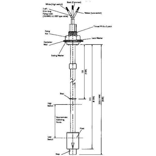 Úszókapcsoló 250 V/AC, 100 V/DC 1 A 1 záró/1 nyitó, TE Connectivity Sensor EVS722-51 IP65