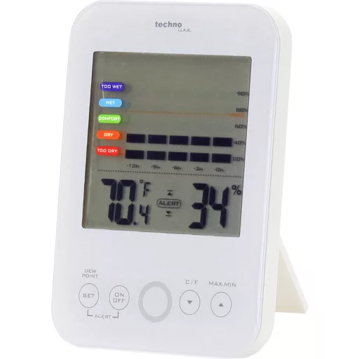 Hő- és páratartalom mérő 20...95 % rF, Techno Line WS 9422