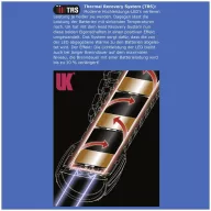   UK Underwater Kinetics UK 4AA eLED® CPO ES Kézilámpa Ex zóna: 1 130 lm 150 m