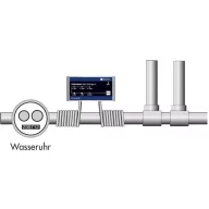   Elektromos vízkőmentesítő 4,5 m³/h 1,2 W, H-Tronic PKS 2000 plus X