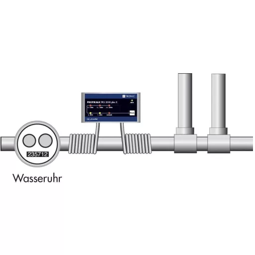 Elektromos vízkőmentesítő 4,5 m³/h 1,2 W, H-Tronic PKS 2000 plus X