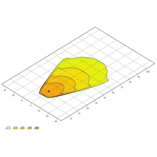 Hella Valuefit Munkafényszóró 12 V, 24 V Lightbar LBX-220 LED 1GE 360 000-002 Közeli mező világítás (Sz x Ma x Mé) 244 x 98 x 80 mm 1000 lm 6500 K