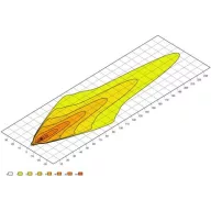   Hella Valuefit Munkafényszóró 12 V, 24 V Lightbar LBX-540 LED 1GJ 360 002-002 Távolsági világítás (Sz x Ma x Mé) 574 x 98 x 80 mm 3500 lm 6500 K
