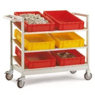   Manuflex TV3372.5012 Euro doboz szállító kocsi Acéllemez Porbevonatos Terhelés (max.): 250 kg Élénk kék