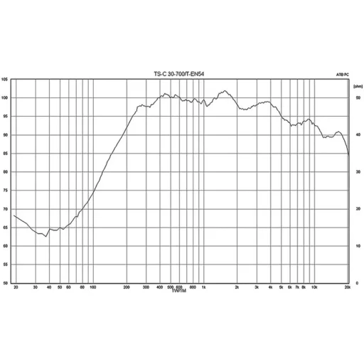 Monacor TS-C30-700/T ELA hangoszlop 7.5 W Ezüst 1 db