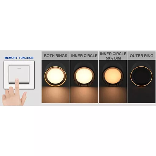 Nordlux 47550101 Fallon LED-es ráépíthető lámpa 5.5 W N/A Fehér