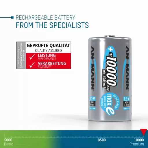 Ansmann maxE HR20 Góliátakku NiMH 9300 mAh 1.2 V 1 db