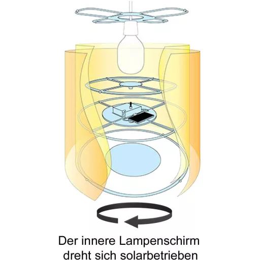 Niermann Lief for Boys Csillag Függőlámpa Energiatakarékos lámpa, LED E27 60 W Kék