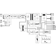   Phoenix Contact 2904608 Kalapsínes tápegység 15 A 180 W Tartalom, tartalmi egységek rendelésenként 1 db