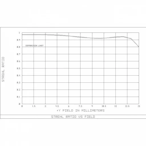 Explore Scientific 0510330 HR Coma Corrector Kamera adapter