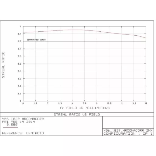 Explore Scientific 0510330 HR Coma Corrector Kamera adapter
