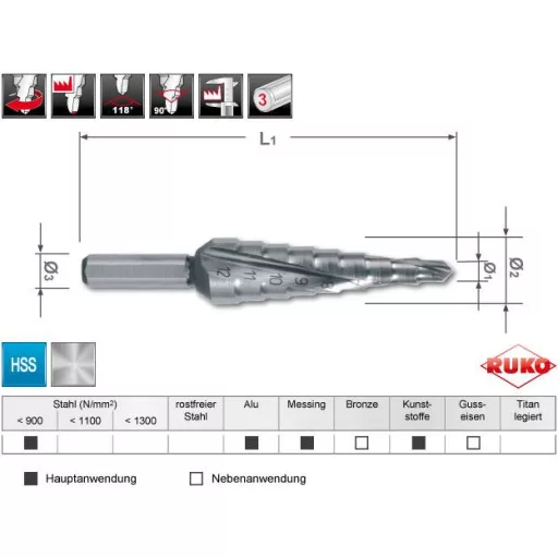 RUKO 101050-9 HSS Fokozatfúró Teljes hossz 65 mm 1 db