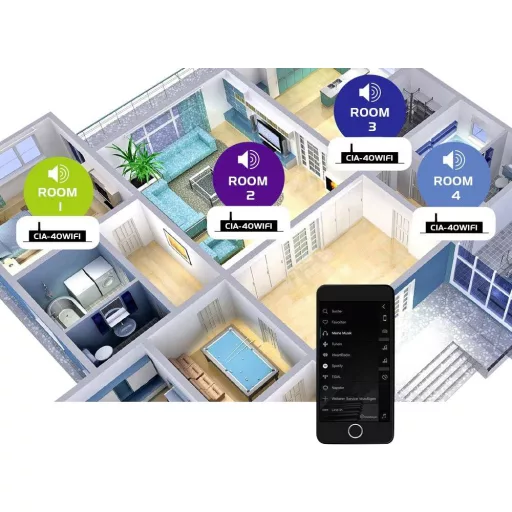 Omnitronic CIA-40WIFI 2.0 Sztereo erősítő 2x25 W Fekete AirPlay, DLNA, Internetrádió, USB, WLAN