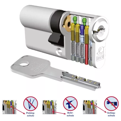 Basi BM5091-0050-0040 Függő lakat Egyidőben záródó Kulcsos zár