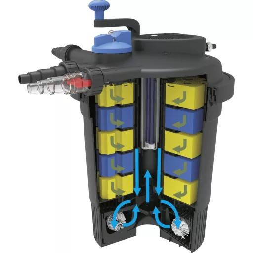 T.I.P. - Technische Industrie Produkte 30299 TFP 15000 UV 13 Szűrőkészlet UVC tisztítóval 4500 l/óra