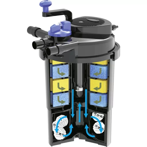 T.I.P. - Technische Industrie Produkte 30298 TFP 10000 UV 11 Szűrőkészlet UVC tisztítóval 2000 l/óra