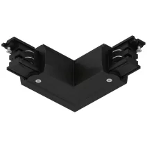 Sínek, anyagok 3 fázisú sínrendszerhez