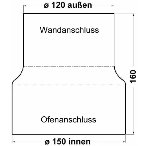 Firefix RD150/Ü1 Szűkítő elem