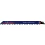 Bosch Accessories 2608900408 SZAKÉRTŐ Gázbeton S 1141 HM dugattyús fűrészlap, 1 db Fűrészlap hossz 225 mm 1 db