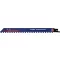 Bosch Accessories 2608900409 SZAKÉRTŐ Gázbeton S 1141 HM dugattyús fűrészlap, 10 darab Fűrészlap hossz 225 mm 10 db