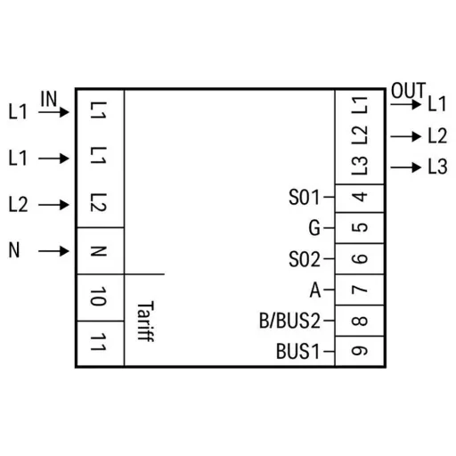 WAGO 879-3000 4PU 879-3000 Váltóáram fogyasztásmérő digitális 65 A MID konform: Igen 1 db