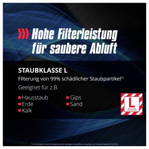 Einhell TE-VC 2025 SACL 2342460 Nedves-/száraz porszívó 25 l