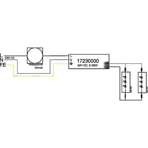 Brumberg 17230000 LED transzformátor EEK G (A - G) 30 W 24 V Dimmelhető 1 db
