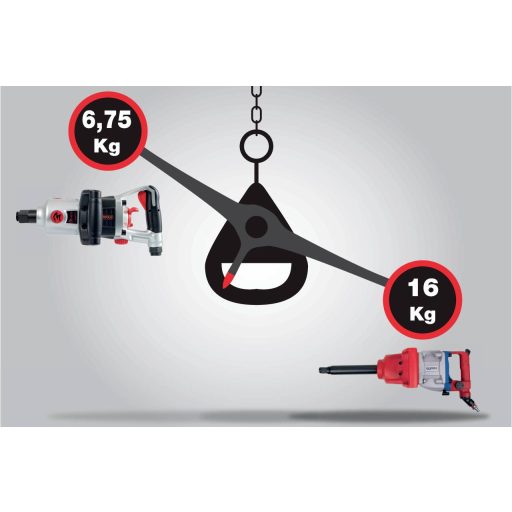 KS Tools 515.3270 NEW-53030 Sűrített levegős ütvecsavarozó