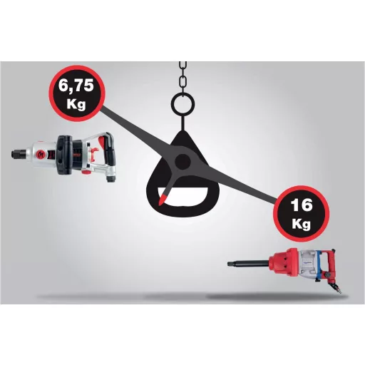 KS Tools 515.3270 NEW-53030 Sűrített levegős ütvecsavarozó