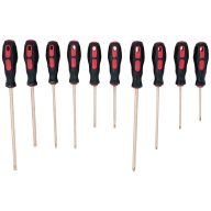 KS Tools 962.0807 Csavarhúzó készlet