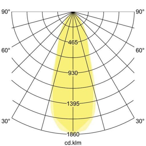 Brumberg 38363183 38363183 LED-es beépíthető lámpa LED Nélkül 6 W Fekete