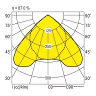 RIDI 0650332//676 0650332//676 Mennyezeti lámpa LED Fehér