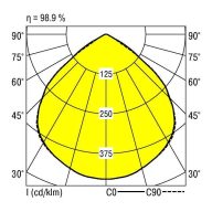   RIDI 0321348//377 0321348//377 LED-es beépíthető lámpa LED 16 W Fehér
