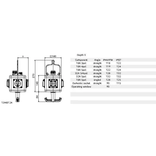 Bals Elektrotechnik 57119 Elosztó kocka Fekete