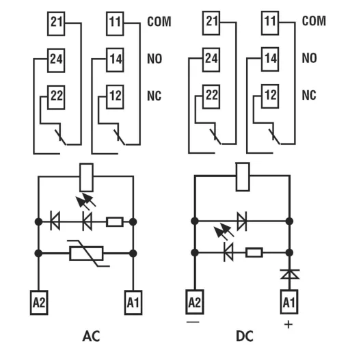 Finder 4C.02.8.230.0060 Relé modul Névleges feszültség: 230 V/AC Max. kapcsolási áram: 8 A 2 váltó Tray 1 db