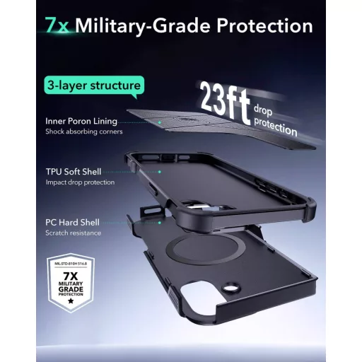 ESR Cyber Tough HaloLock Case + Stash Stand Hátlap Apple iPhone 16 Plus Fekete MagSafe kompatibilis 1A7640102