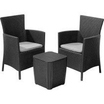 Kertibútor készletek