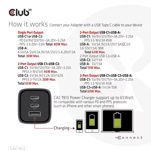 club3D CAC-1913EU USB-s töltőkészülék 65 W 1x USB-A, 2x USB-C® Power Delivery 3.0, Power Delivery Fekete