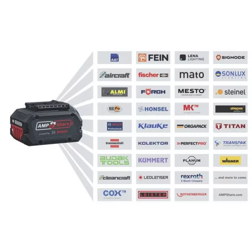 Bosch Professional GDS 18V-750 C 06019L9002 Akkus ütvecsavarozó 750 Nm 18 V Vele szállított akkuk száma 2 8.0 Ah