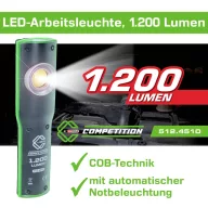   KS Tools 512.4510 2021-es energiahatékonysági osztályok n.rel.