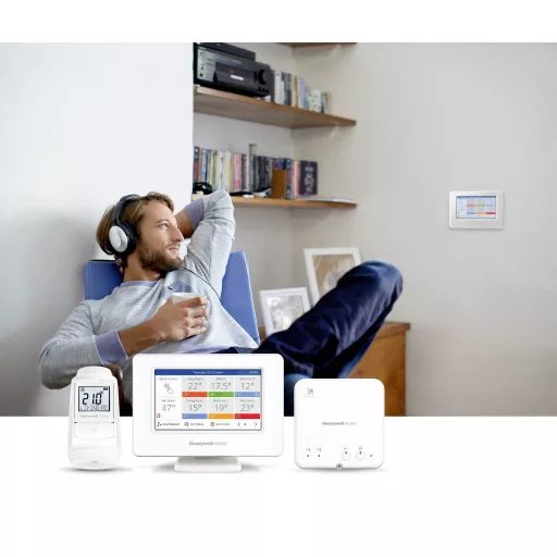 Honeywell EVO-HOUSE Fűtőtest termosztát készlet Honeywell evohome