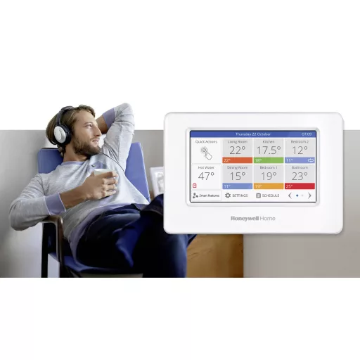 Honeywell EVO-HOUSE-PLUS Fűtőtest termosztát készlet Honeywell evohome