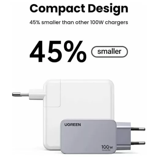 UGREEN Nexode Pro Töltőadapter 100 W USB-C® alj, USB-C® alj, USB-A alj Fekete, Szürke Beltér