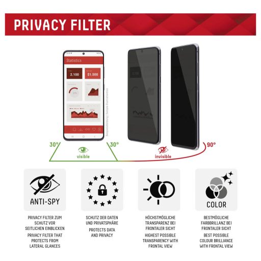 DISPLEX Kijelzővédő üveg belátás védelemmel Samsung Galaxy S25 1 db Ujjlenyomatmentes 01901