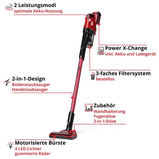 Einhell TE-SV 18 Li 2347187 Akkus kézi porszívó 18 V Akkuval, töltővel