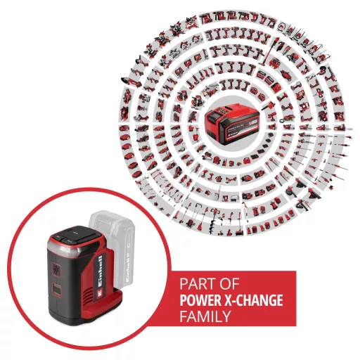 Einhell #####Akku-Energiestation TC-ES 18/150/1 Li-Solo 1091320