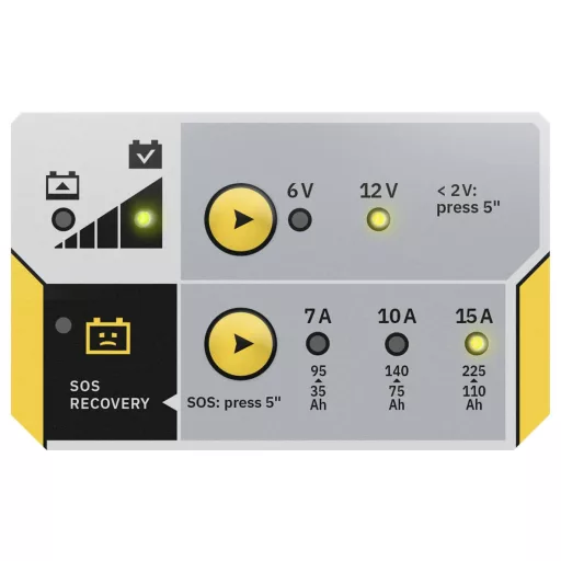 GYS BATIUM 15.12 024519 Automatikus töltő, Műhely töltőkészülék, Autós töltőkészülék 6 V, 12 V