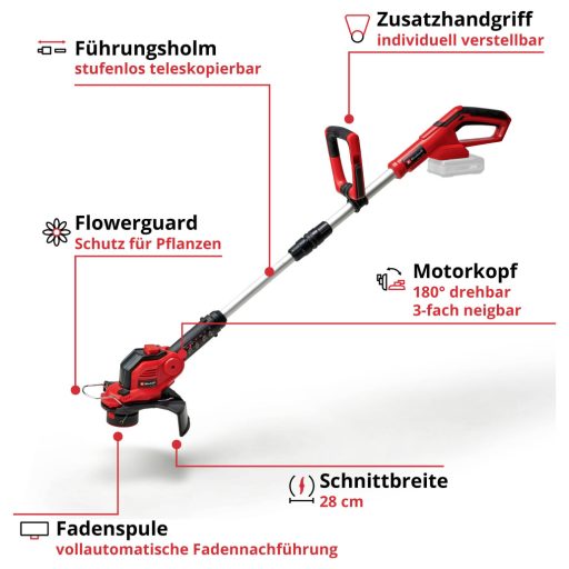 Einhell GE-CT 18/28 Li Set Akku Akkus fűtrimmer Akkuval, Beállítható ártér, Töltővel, Tartozékokkal, Szoft markolat 18 V 4.0 Ah Vágási szélesség (max.): 28 cm